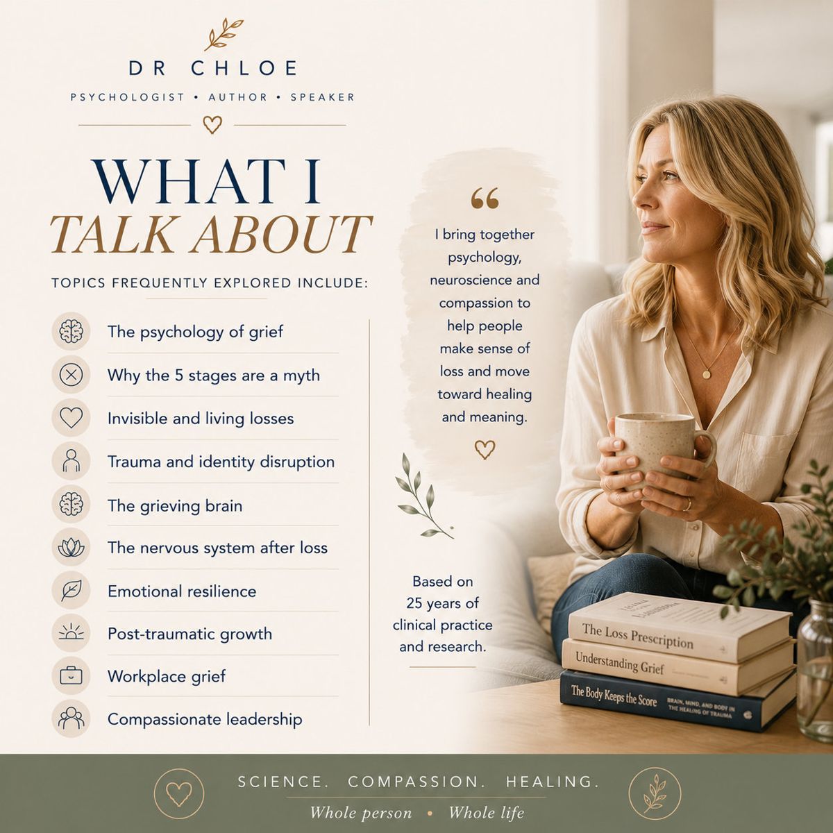 Topics Dr Chloe talks about